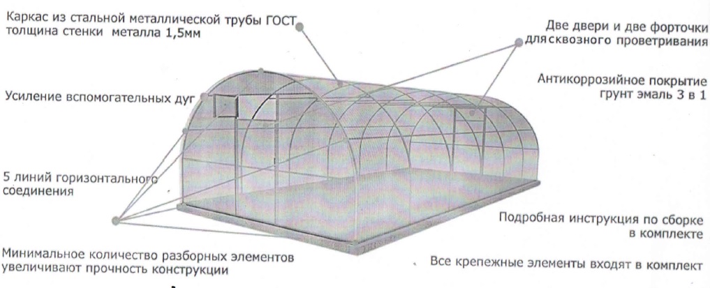 Теплица